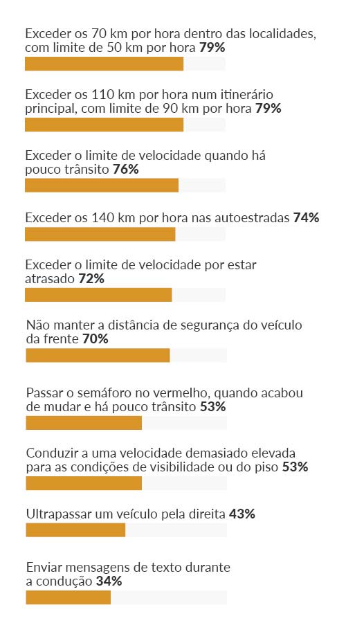 grafico 1